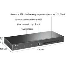Комутатор TP-LINK TL-SX3008F