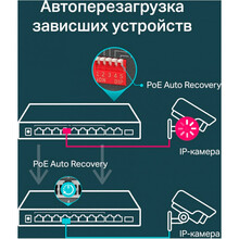 Комутатор TP-LINK TL-SG1210MP