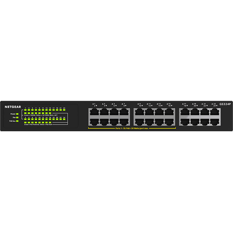 Комутатор NETGEAR GS324P 16xGE PoE+ 190 Вт (GS324P-100EUS) Форм-фактор монтуємий в стійку