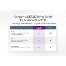 Коммутатор NETGEAR GS348 48xGE (GS348-100EUS)