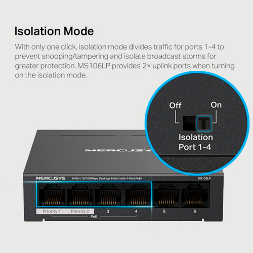 Фото Коммутатор MERCUSYS MS106LP