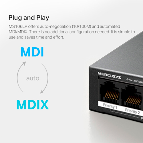 Заказать Коммутатор MERCUSYS MS106LP