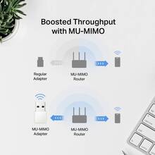 Wi-Fi адаптер MERCUSYS AC1300 Nano (MA30N)