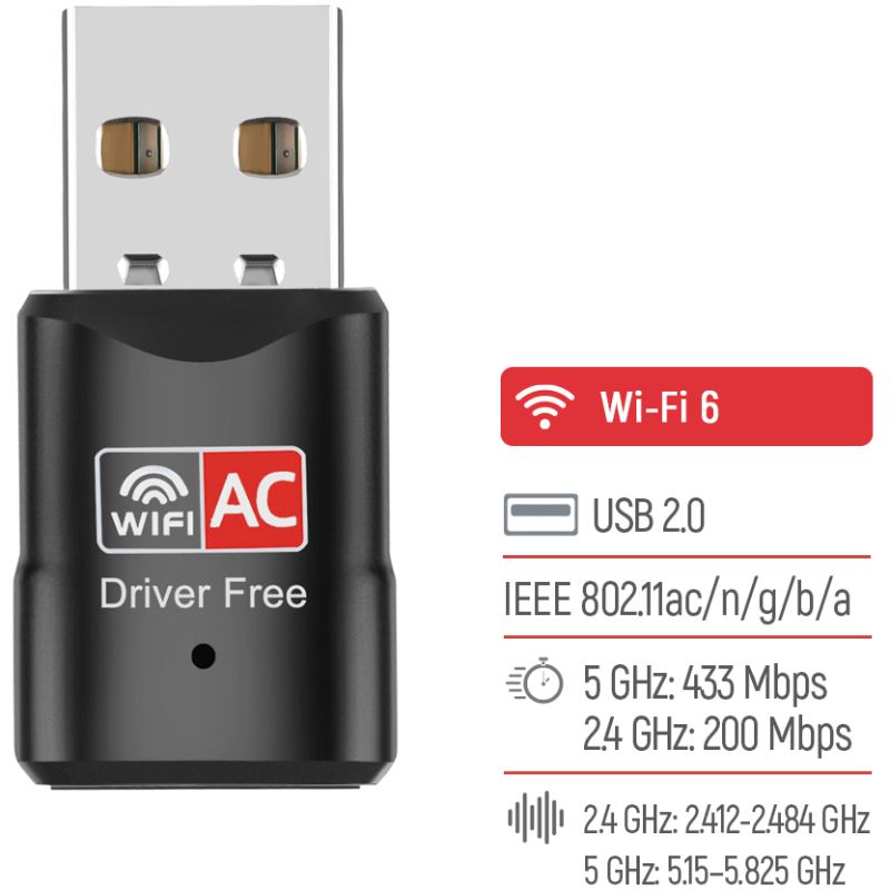 Зовнішній вигляд Wi-Fi адаптер COLORWAY Wi-Fi 6 дводіапазонний Black (CW-AD-W2)