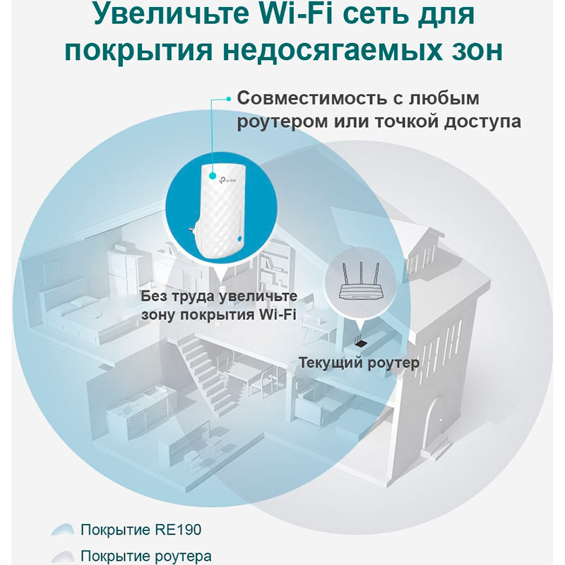 Зовнішній вигляд Wi-Fi повторювач TP-LINK RE190