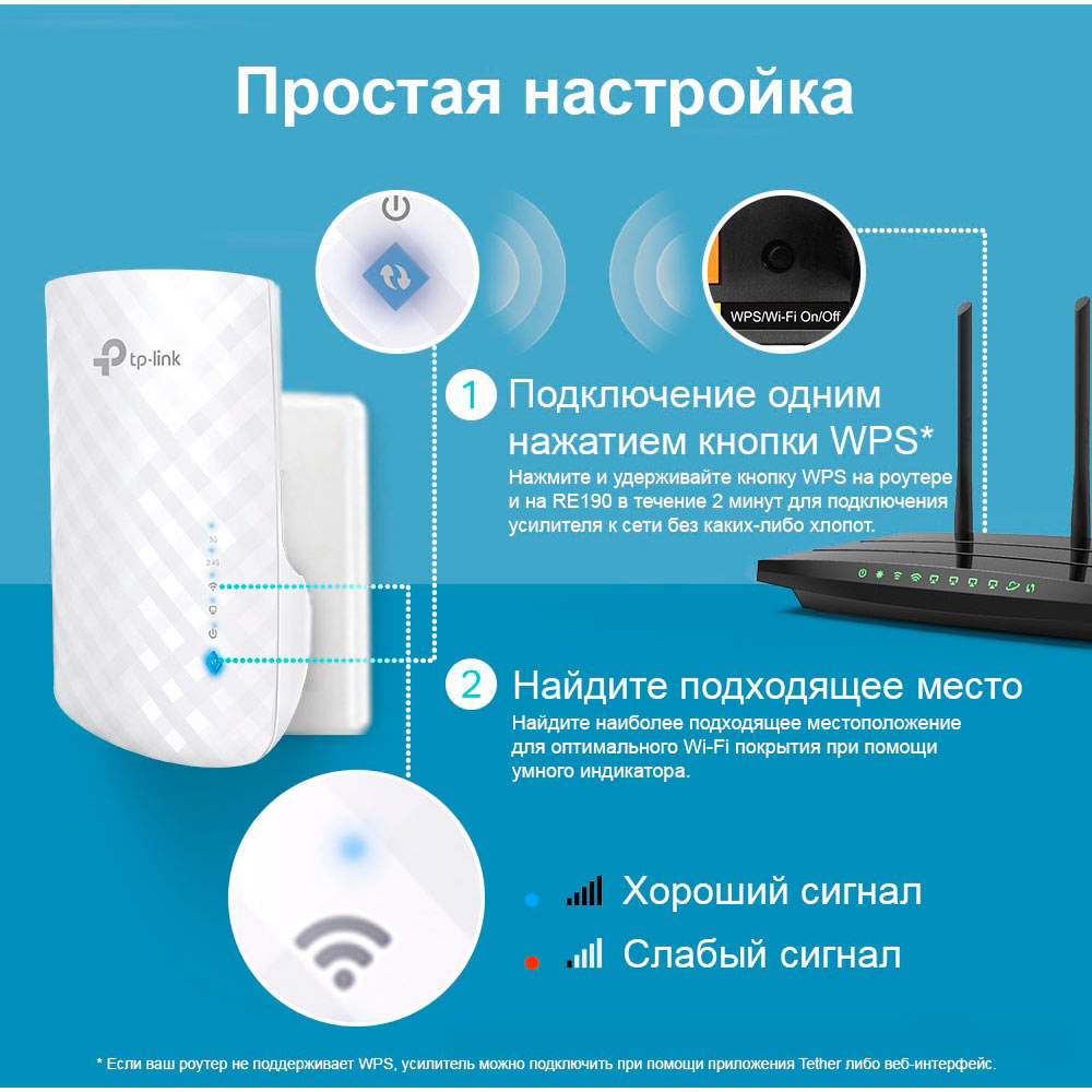 Wi-Fi повторювач TP-LINK RE190 Стандарт Wi-Fi 802.11 n