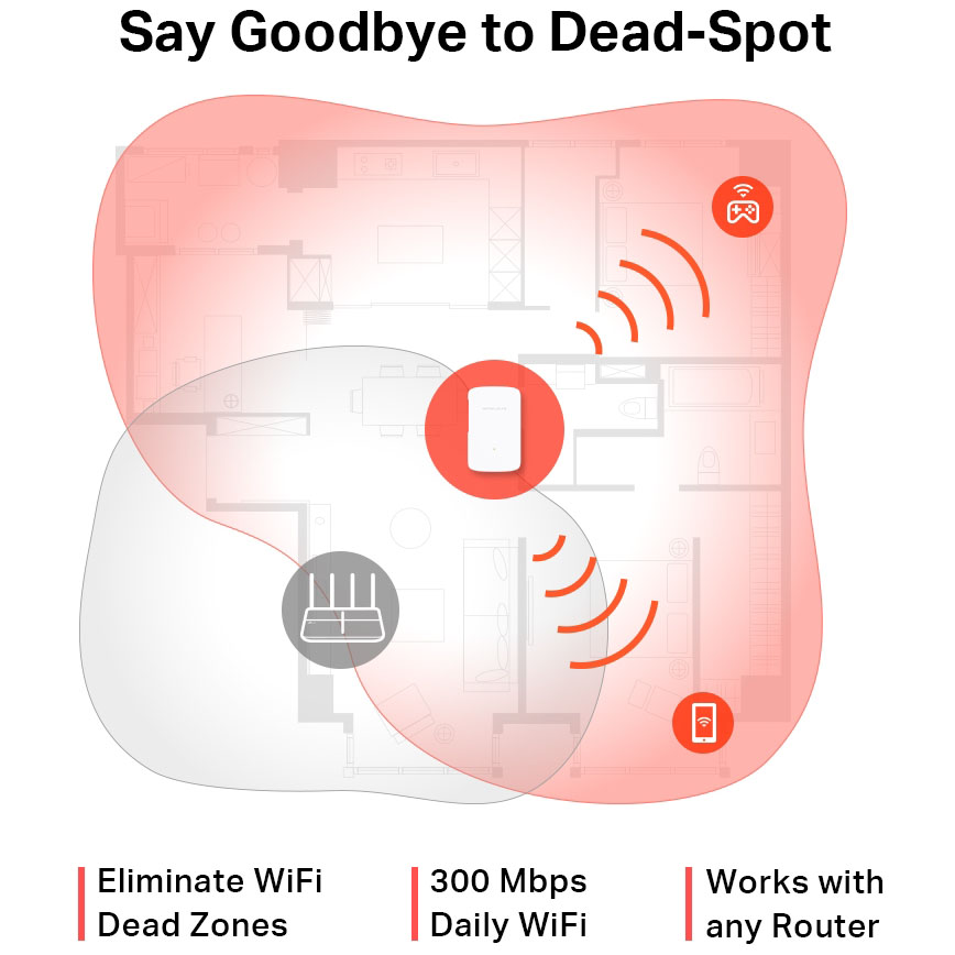 Замовити Wi-Fi повторювач MERCUSYS ME10