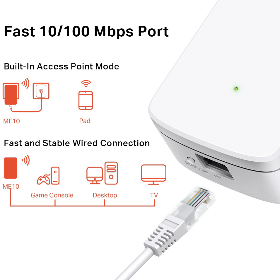 Wi-Fi повторювач MERCUSYS ME10 Енергоспоживання 3.2