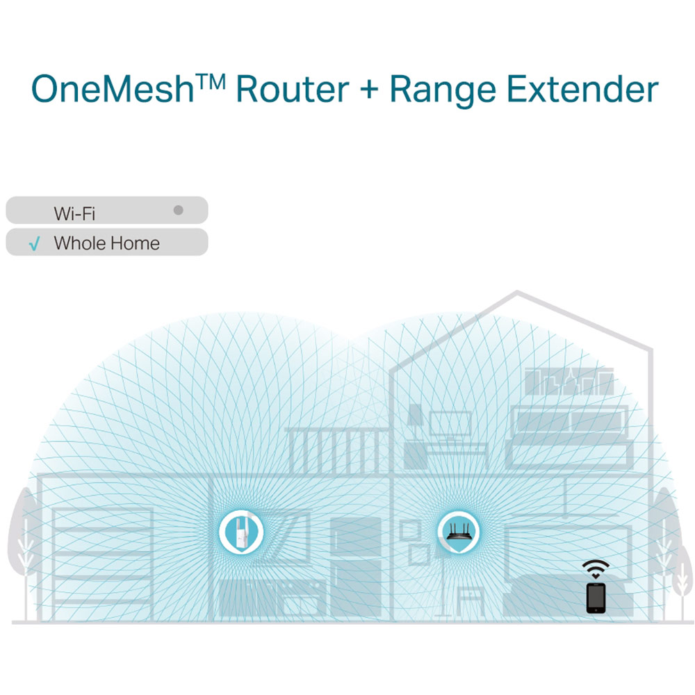 Замовити Wi-Fi повторювач TP-LINK RE605X