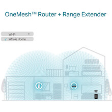 Wi-Fi повторитель TP-LINK RE605X