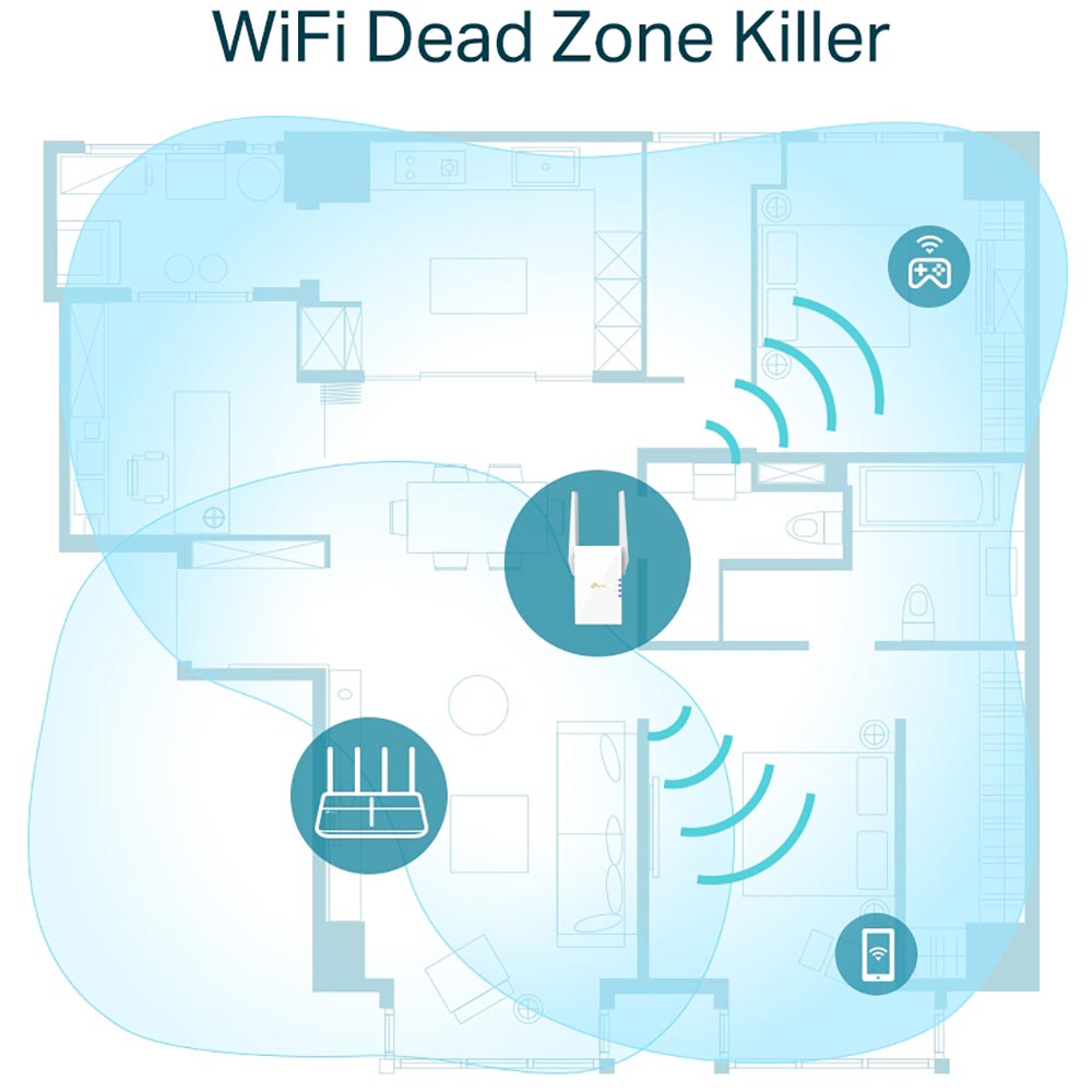 Фото Wi-Fi повторювач TP-LINK RE605X