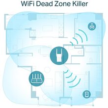 Wi-Fi повторювач TP-LINK RE605X