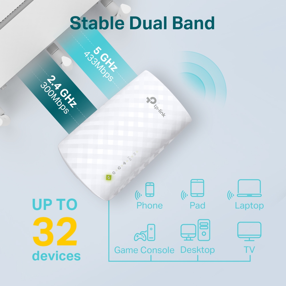 Wi-Fi повторювач TP-LINK RE220 AC750 Стандарт Wi-Fi 802.11 g