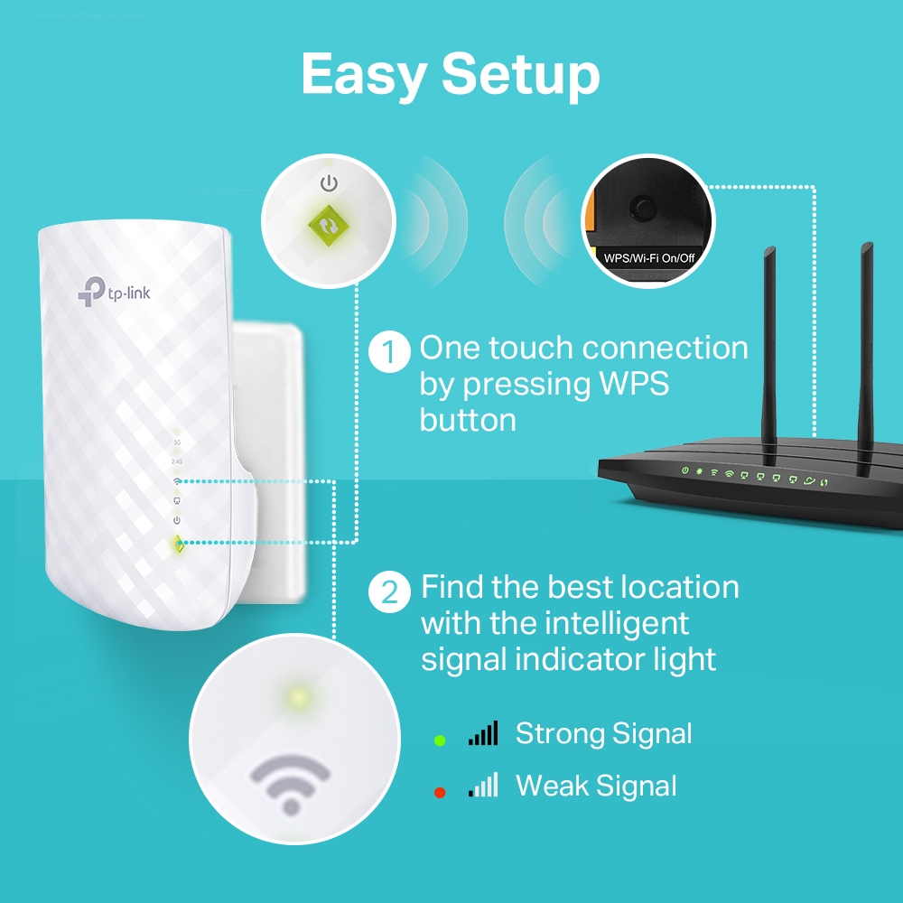 Wi-Fi повторювач TP-LINK RE220 AC750 Стандарт Wi-Fi 802.11 a