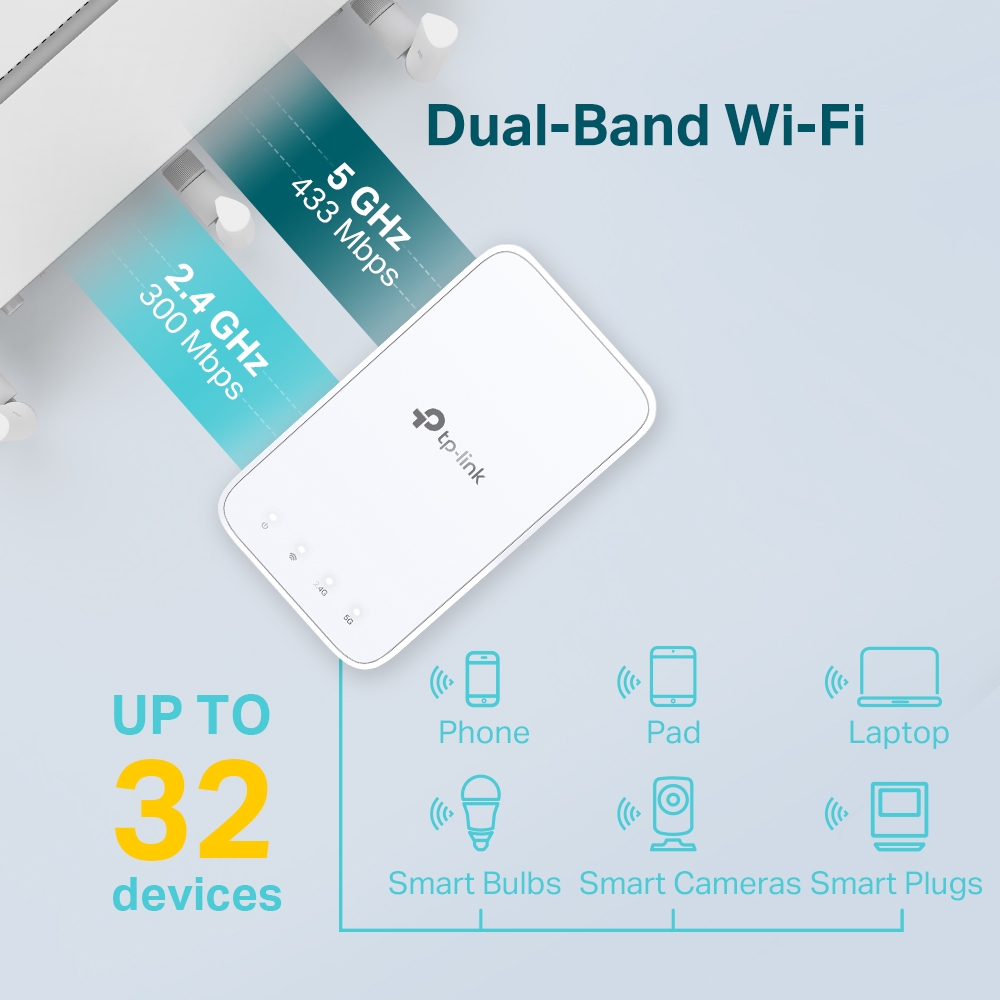 Внешний вид Wi-Fi повторитель TP-LINK RE230 Wireless AC750 Range Extender