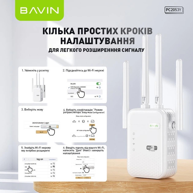 Wi-Fi повторювач BAVIN PC2053Y WiFi 2.4G 300Mbps White (C-PC2053Y WH) Робоча частота 2.4 ГГц