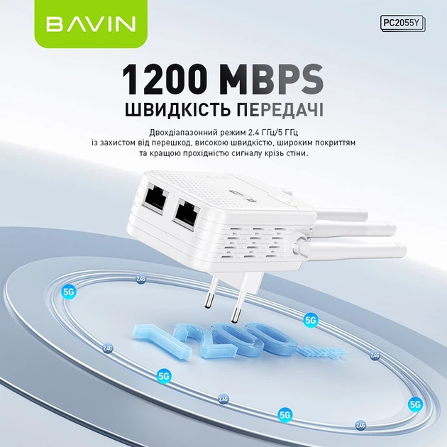 Wi-Fi повторювач BAVIN PC2055Y WiFi 2.4G+5G 1200Mbps White (C-PC2055Y WH) Робоча частота 2.4 ГГц