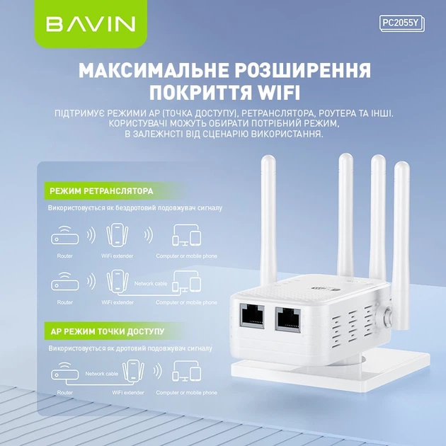 Wi-Fi повторювач BAVIN PC2055Y WiFi 2.4G+5G 1200Mbps White (C-PC2055Y WH) Робоча частота 5 ГГц