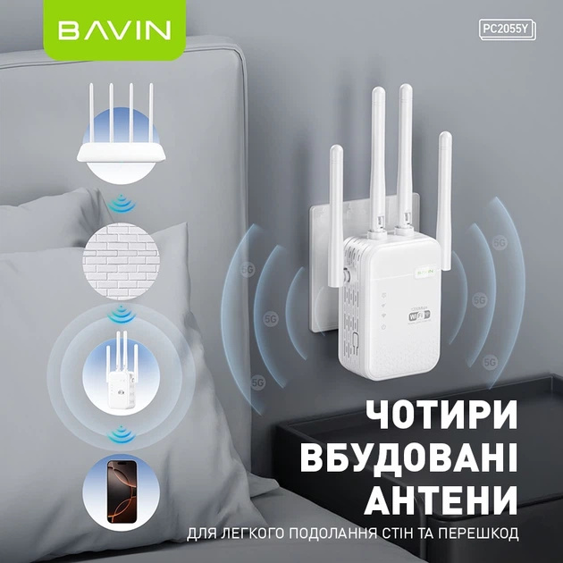 Зовнішній вигляд Wi-Fi повторювач BAVIN PC2055Y WiFi 2.4G+5G 1200Mbps White (C-PC2055Y WH)