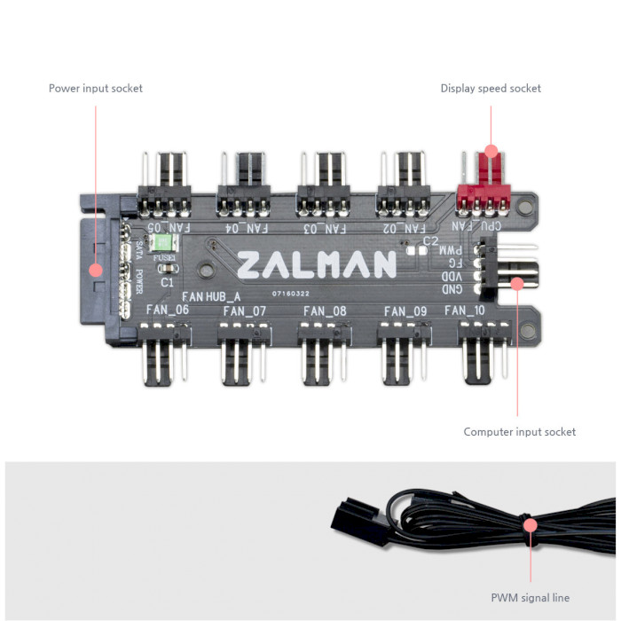 Контролер швидкості вентиляторів ZALMAN ZM-PWM10 FH, PWM, 10 вент. Розмір 90 x 46 x 12