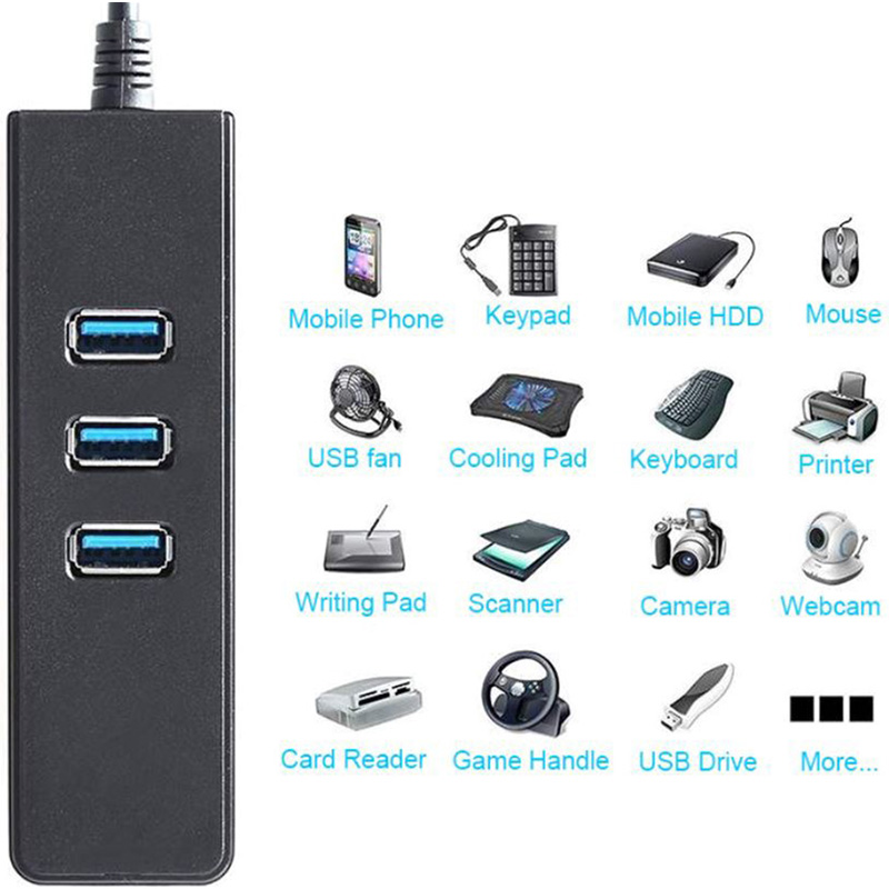 Сетевой адаптер DYNAMODE USB 3.0 Type-A - RJ45 Gigabit Lan, 3хUSB 3.0 (USB3.0-Type-A-RJ45-HUB3) Внешние порты RJ-45