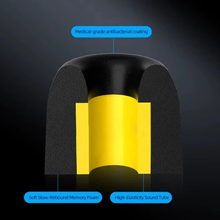 Амбушюри KNOWLEDGE ZENITH FT01 Memory Foam 3 пари Black (90404260)