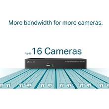 Сетевой видеорегистратор TP-LINK VIGI NVR1016H