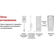 Аудиодомофон EMOS EM-519 (H1087)