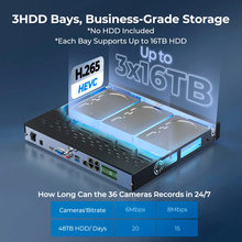 Мережевий відеореєстратор REOLINK NVS36 (RLN36)