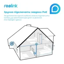 Мережевий відеореєстратор REOLINK RLN16-410