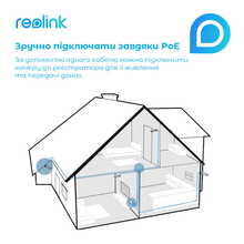 Відеореєстратор REOLINK RLN16-410 без HDD