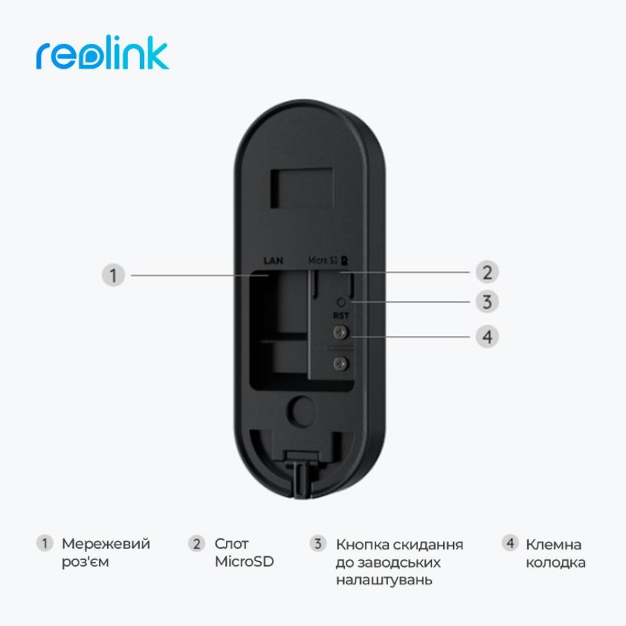 Видеодомофон REOLINK Video Doorbell WiFi Подключение проводное