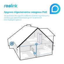 Комплект відеоспостереження REOLINK RLK16-800B8