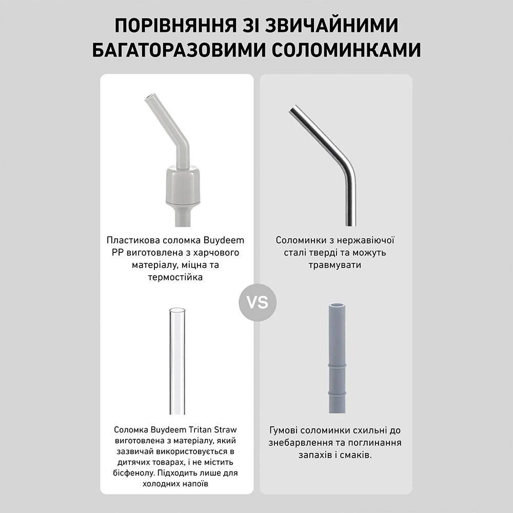 Фото Пляшка для води BUYDEEM Portable Glass Straw Bottle 500мл Oats White (CD1017-OW)