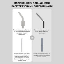 Пляшка для води BUYDEEM Portable Glass Straw Bottle 500мл Oats White (CD1017-OW)