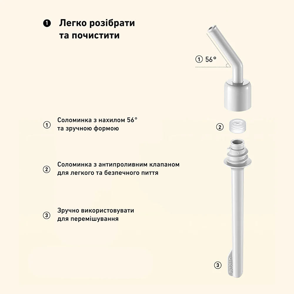 Зовнішній вигляд Пляшка для води BUYDEEM Portable Glass Straw Bottle 500мл Oats White (CD1017-OW)