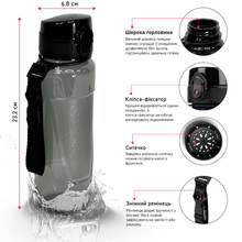 Бутылка для воды LINE ART Lens 600 мл Blue (60014418LA-44)