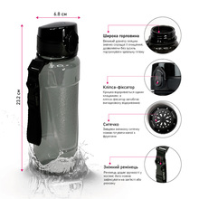 Бутылка для воды LINE ART Lens 600 мл Black (60014418LA-01)