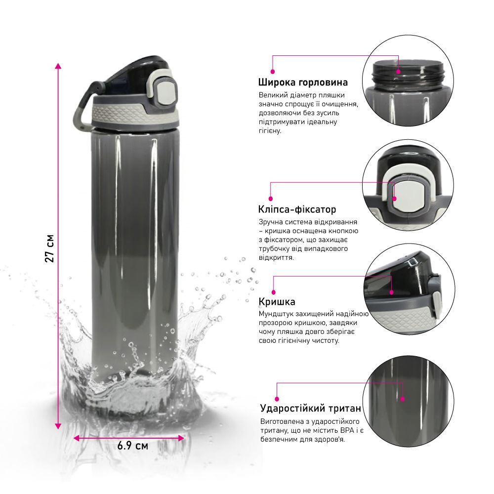 Пляшка для води LINE ART Rosario 700 мл Green (60013918LA-04) Матеріал кришки пластик