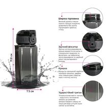 Пляшка для води LINE ART Parana 600 мл Black (60014018LA-01)