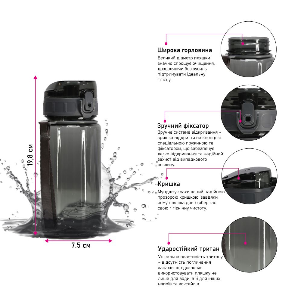 Пляшка для води LINE ART Parana 600 мл Gray (60014018LA-07) Матеріал кришки пластик