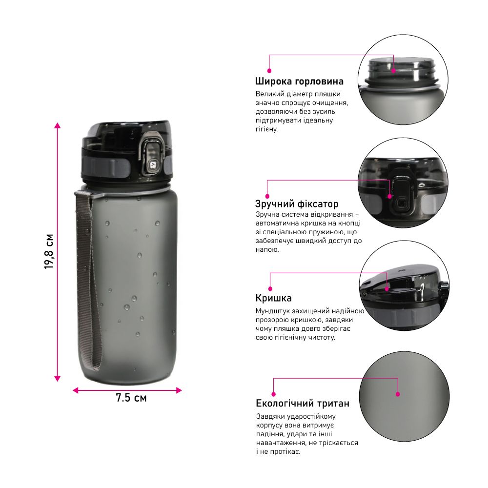 Пляшка для води LINE ART La Plata 600 мл Black (60014118LA-01) Матеріал пляшки тритан