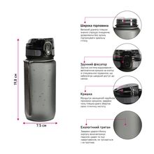 Пляшка для води LINE ART La Plata 600 мл Dark Blue (60014118LA-44)