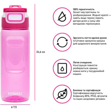 Бутылка для воды KAMBUKKA Elton 750 мл Fuchsia (11-03044)