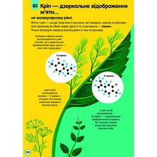 Книга 100 фактів про їжу 2020 (978-617-7820-39-9)