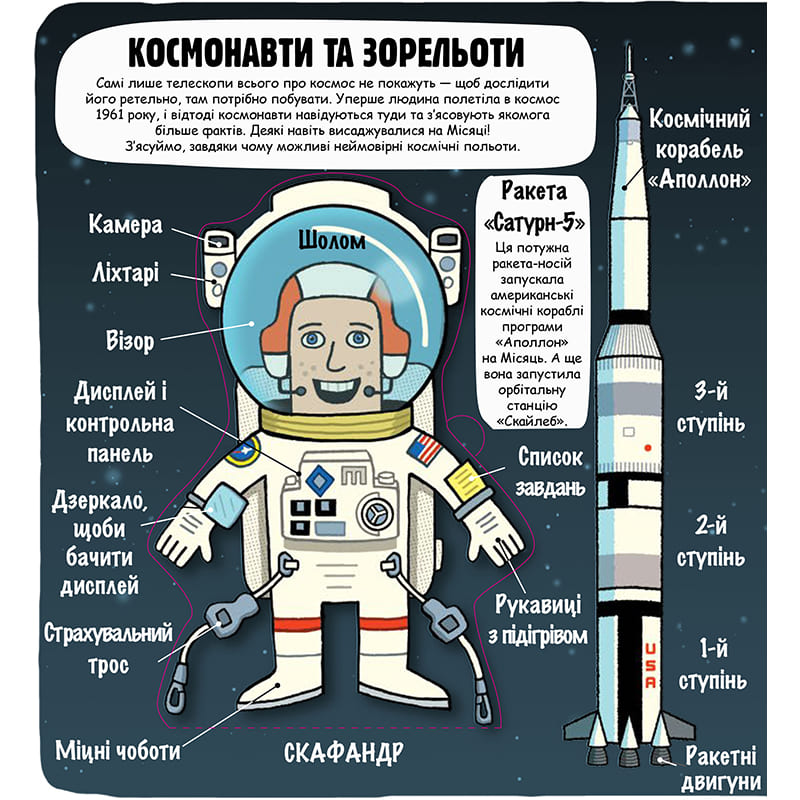 Внешний вид Книга Рут Мартін Маленькі дослідники Космічний світ 2018 (978-617-7563-26-5)