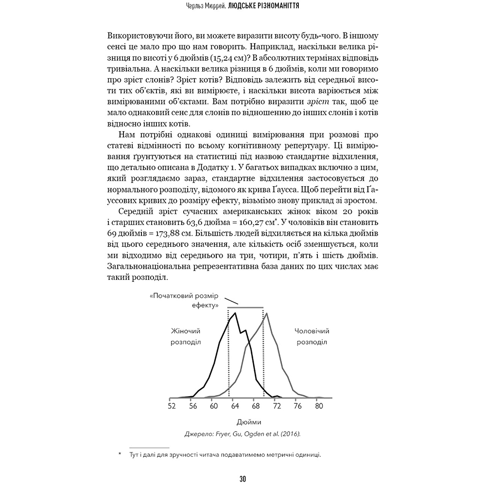 Фото 26 Книга BOOKCHEF Чарльз Мюррей Людське різноманіття. Природа статі, раси і класу 2025 (9786175483893)