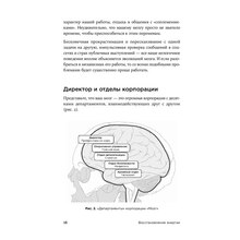 Книга Катерина Ленгольд Agile Life. Як вивести життя на нову орбіту, використовуючи методи agile-планування, нейрофізіологію та самокоучинг (978-617-7858-86-6)