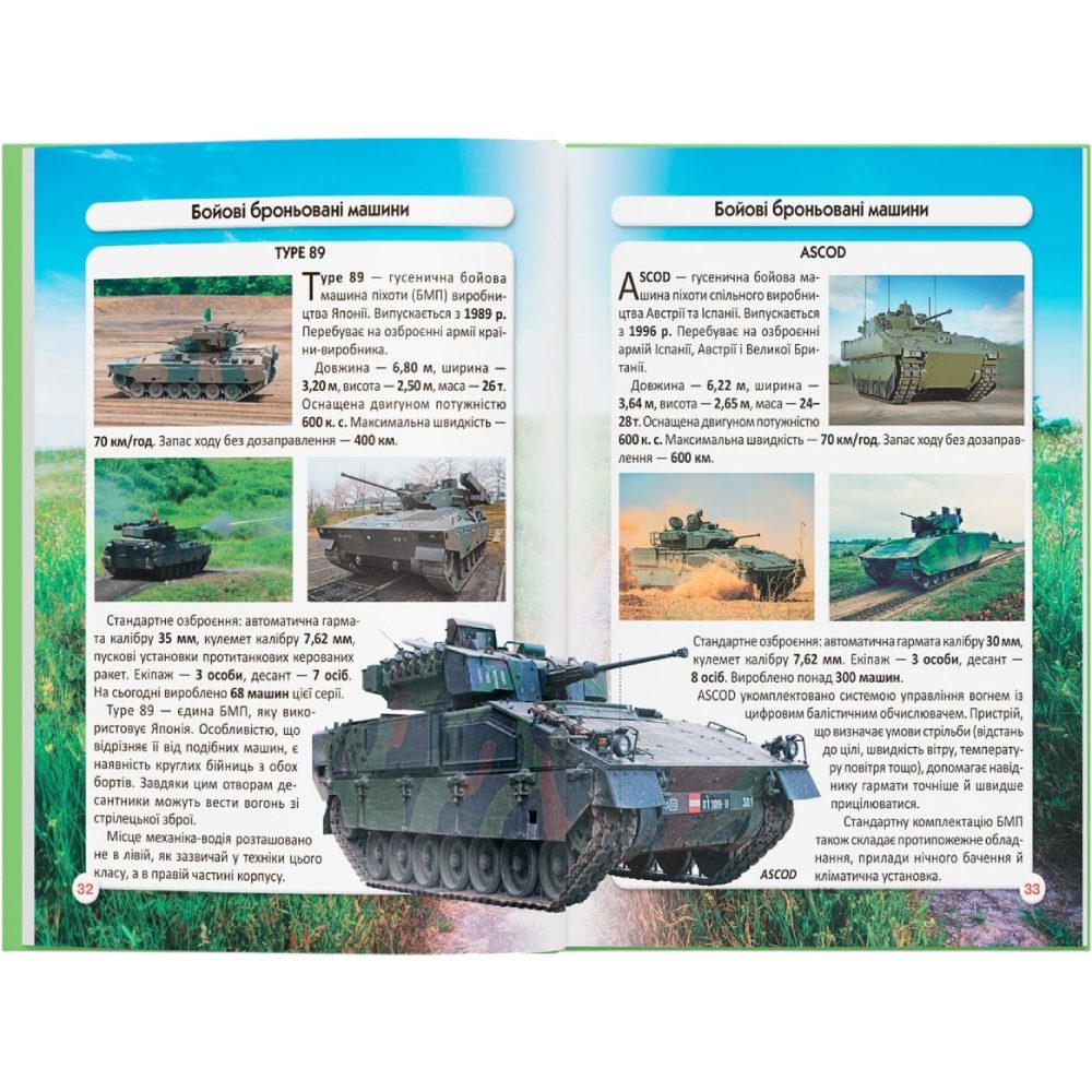 Заказать Книга КРИСТАЛ БУК Світ навколо нас. Танки та бойові броньовані машини 2021 (978-966-987-800-7)