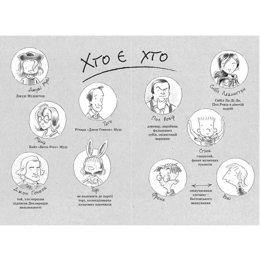 Книга Меґан МакДоналд Джуді Муді проголошує незалежність. Книга 6 2017 (978-617-679-476-9) Вид дитячої літератури художні